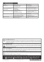 Preview for 4 page of Sealey CPG8V Quick Manual