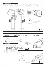 Preview for 2 page of Sealey CTI120 Manual