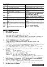 Preview for 6 page of Sealey ECS400 Instructions Manual