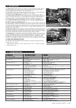 Preview for 5 page of Sealey EM130XT.V3 Instructions Manual