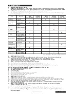 Preview for 3 page of Sealey G2300.V2 Instructions