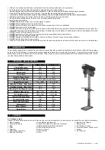 Preview for 2 page of Sealey GDM150B/VS Instructions