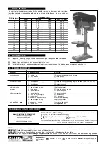 Preview for 4 page of Sealey GDM150B/VS Instructions