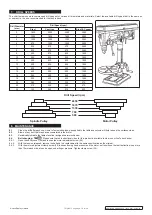 Preview for 4 page of Sealey GDM790BR Instructions