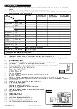 Preview for 5 page of Sealey GI2300 Instructions For Use Manual