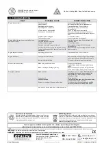 Preview for 4 page of Sealey GL109 Instructions