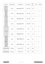 Preview for 3 page of Sealey GSS150815 Instructions Manual