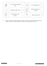 Preview for 6 page of Sealey GSS150815 Instructions Manual