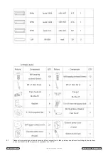 Предварительный просмотр 4 страницы Sealey GSS150819SDG Instructions Manual