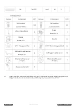 Preview for 5 page of Sealey GSS150819SL Instructions Manual