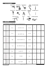 Preview for 2 page of Sealey GSS1508G Instructions Manual