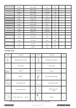 Preview for 3 page of Sealey GSS1508G Instructions Manual