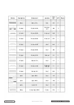 Preview for 4 page of Sealey GSS1515.V2 Instructions Manual