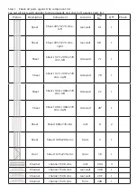 Предварительный просмотр 4 страницы Sealey GSS1515 Instructions Manual