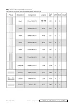 Preview for 3 page of Sealey GSS2323.V2 Quick Start Manual