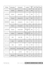 Preview for 5 page of Sealey GSS2323.V2 Quick Start Manual