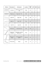 Preview for 6 page of Sealey GSS2323.V2 Quick Start Manual