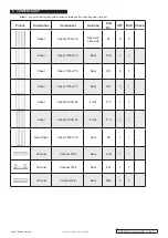 Preview for 2 page of Sealey GSS2323 Instructions Manual