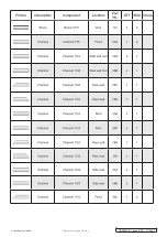 Preview for 3 page of Sealey GSS2323 Instructions Manual