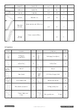 Preview for 4 page of Sealey GSS2323G Instructions Manual