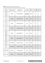 Preview for 3 page of Sealey GSS3030/G.V3 Quick Start Manual