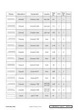 Preview for 5 page of Sealey GSS3030/G.V3 Quick Start Manual