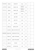 Preview for 5 page of Sealey GSS3030G Instructions Manual