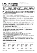 Preview for 1 page of Sealey GWE1200B Instructions