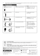 Preview for 4 page of Sealey HVLP2000.V2 Instructions