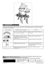 Preview for 3 page of Sealey HVLP774 Instructions