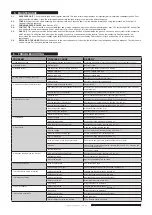 Preview for 7 page of Sealey Mightymig170 Instructions Manual