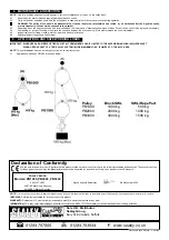 Preview for 2 page of Sealey PB1000 Instructions