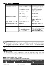 Предварительный просмотр 7 страницы Sealey PBIW4600 Manual