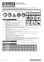 Preview for 1 page of Sealey PBJS Series Quick Start Manual