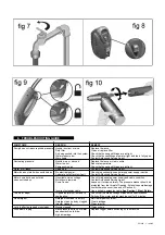 Preview for 5 page of Sealey PC1950 Instructions Manual