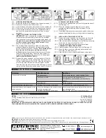 Preview for 4 page of Sealey PC200SDAUTO.V3 Instruction Manual