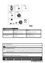 Предварительный просмотр 6 страницы Sealey PC300BL Manual