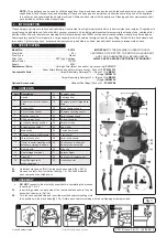 Preview for 2 page of Sealey PC310 Manual