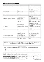 Preview for 5 page of Sealey PC3451 Instructions