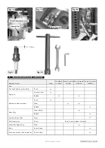 Preview for 6 page of Sealey PCM2500SP Instructions Manual