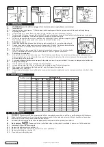 Preview for 3 page of Sealey PDM170F Instructions For Use