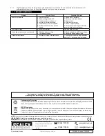 Preview for 3 page of Sealey PI1000.V3 Instructions