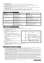 Preview for 4 page of Sealey PL120/1.V3 Instructions For Use