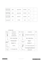 Предварительный просмотр 5 страницы Sealey Power Products GSS150819SD Instructions Manual