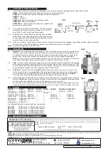 Preview for 2 page of Sealey POWER PRODUCTS SA206 Instructions