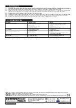 Preview for 3 page of Sealey Power PRODUCTS SB970.V3 Instructions