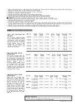 Предварительный просмотр 3 страницы Sealey POWER WELDERS 140XL/AK1 Instructions Manual