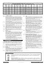 Preview for 9 page of Sealey POWERMIG Series Instructions Manual