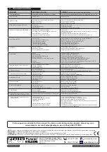 Preview for 10 page of Sealey POWERMIG Series Instructions Manual