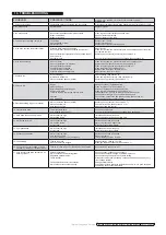 Preview for 11 page of Sealey POWERMIG2750.V2 Instructions Manual